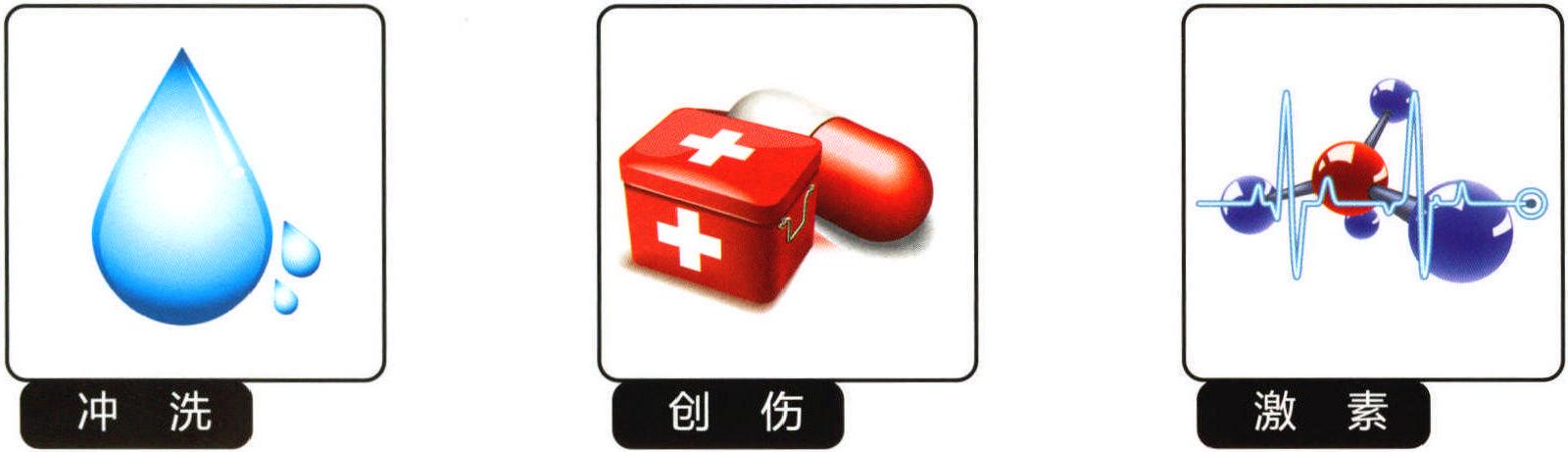 6.4.3 其他影響因素分析